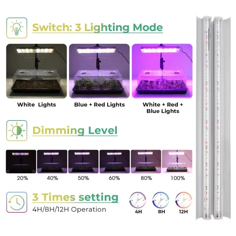 Seed Starter Tray, Seed Starte - Humidity Dome Kit review and price