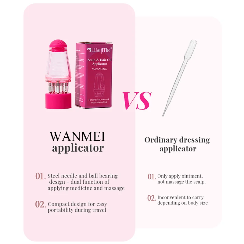 6ML Scalp Applicator Liquid Co - Root Stimulator Liquid review and price