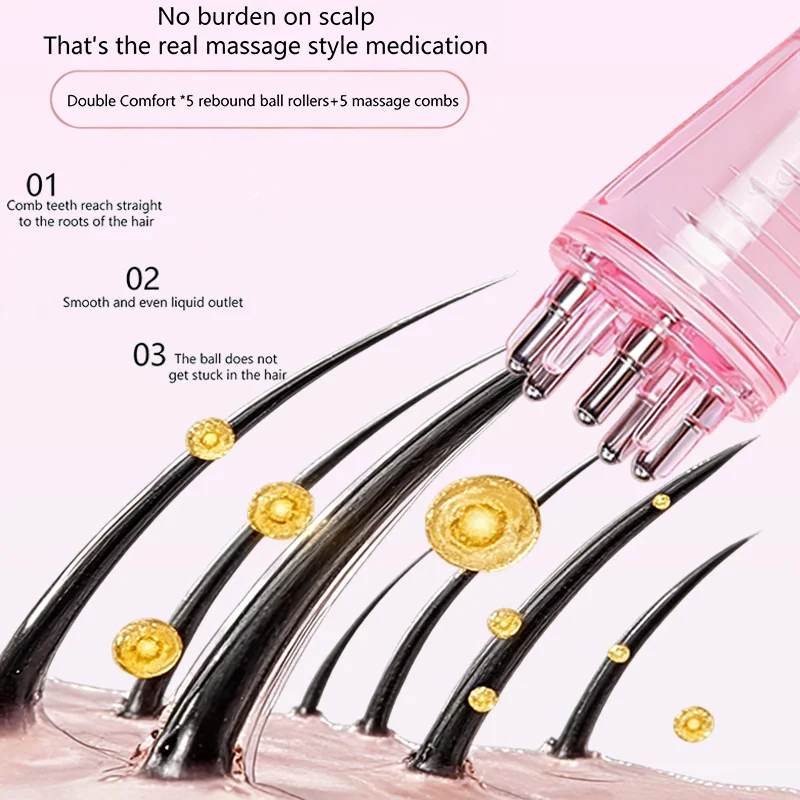 6ML Scalp Applicator Liquid Co - Root Stimulator Liquid review and price
