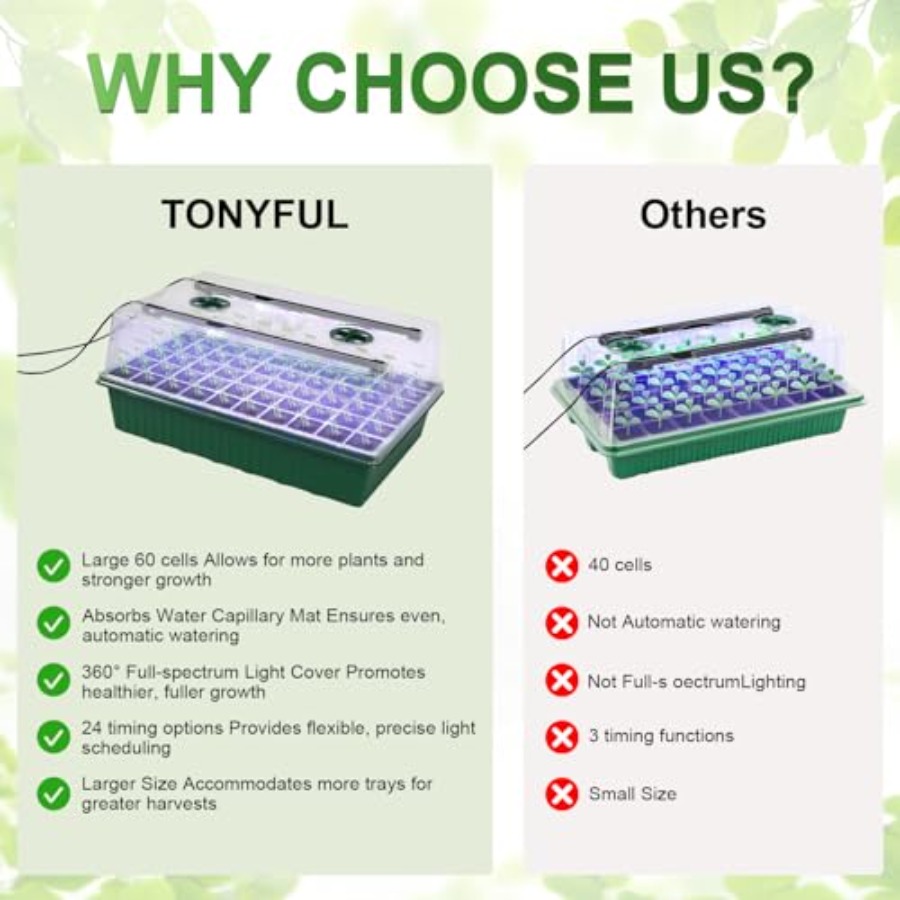 Seed Starter Tray with Grow Li - Humidity Dome Kit review and price